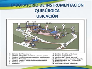 LABORATORIO DE INSTRUMENTACIÓN
QUIRÚRGICA
UBICACIÓN
5
LAB. IQ
 