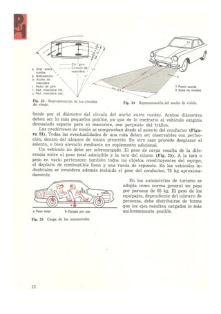 Laboratorio de sistemas Schwoch