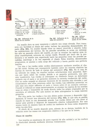 Laboratorio de sistemas Schwoch