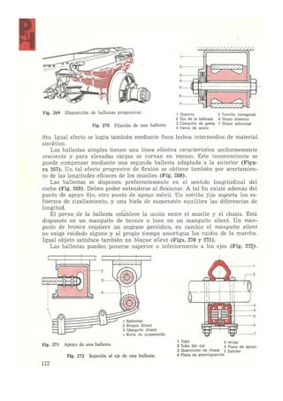Laboratorio de sistemas Schwoch