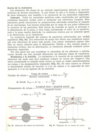Laboratorio de sistemas Schwoch