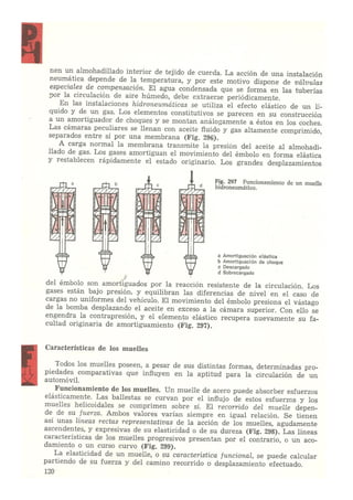 Laboratorio de sistemas Schwoch