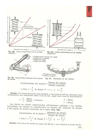 Laboratorio de sistemas Schwoch