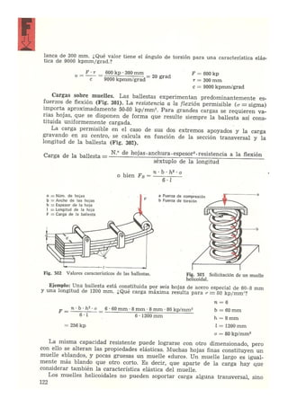 Laboratorio de sistemas Schwoch