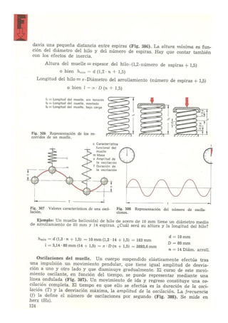 Laboratorio de sistemas Schwoch