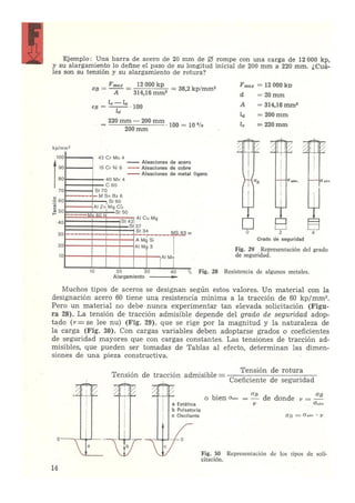 Laboratorio de sistemas Schwoch