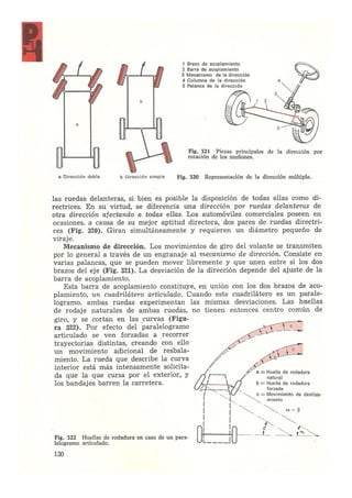 Laboratorio de sistemas Schwoch