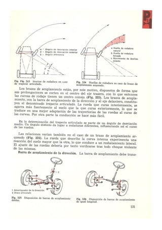 Laboratorio de sistemas Schwoch