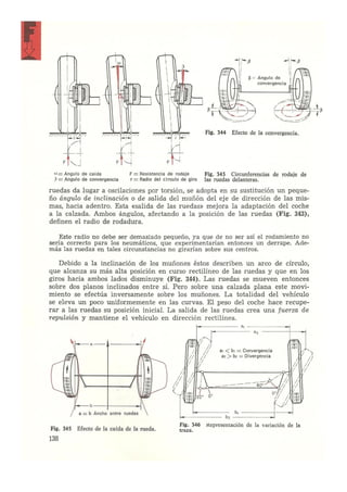 Laboratorio de sistemas Schwoch