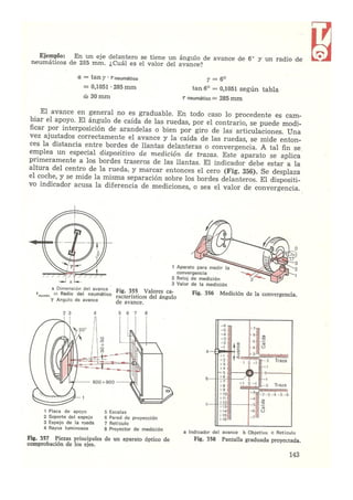 Laboratorio de sistemas Schwoch