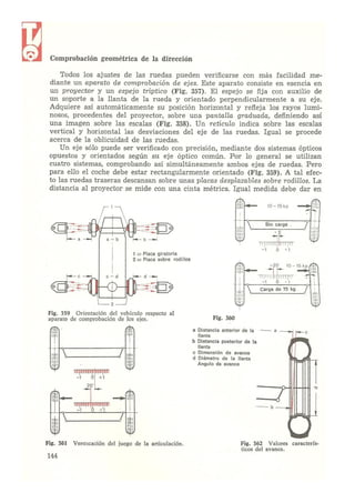 Laboratorio de sistemas Schwoch