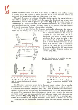 Laboratorio de sistemas Schwoch