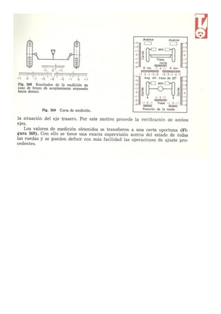 Laboratorio de sistemas Schwoch
