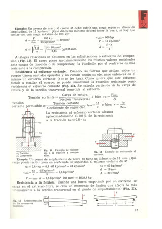 Laboratorio de sistemas Schwoch