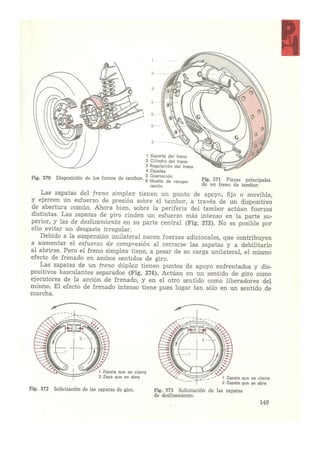 Laboratorio de sistemas Schwoch