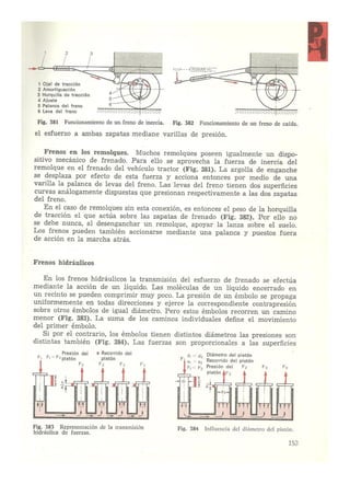 Laboratorio de sistemas Schwoch