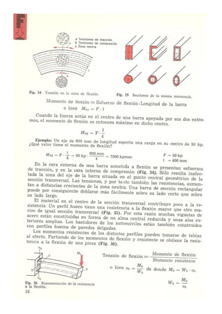 Laboratorio de sistemas Schwoch
