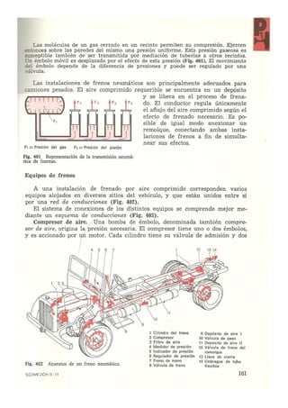 Laboratorio de sistemas Schwoch