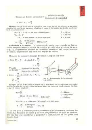 Laboratorio de sistemas Schwoch