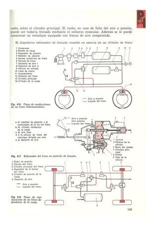 Laboratorio de sistemas Schwoch