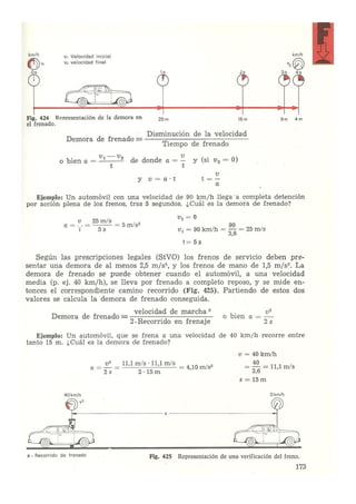 Laboratorio de sistemas Schwoch