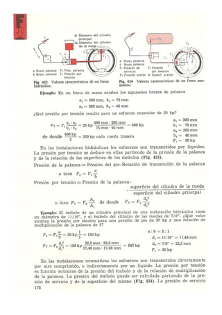 Laboratorio de sistemas Schwoch