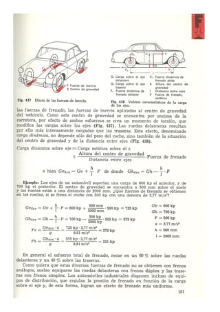 Laboratorio de sistemas Schwoch