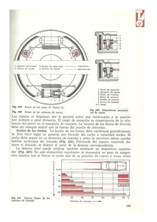 Laboratorio de sistemas Schwoch