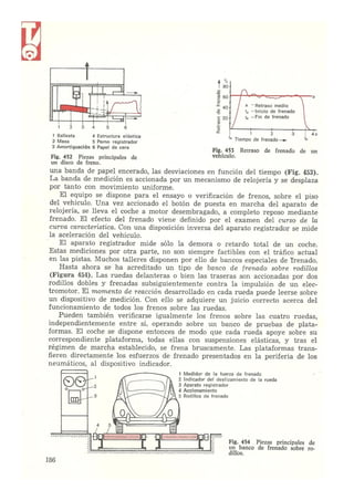 Laboratorio de sistemas Schwoch
