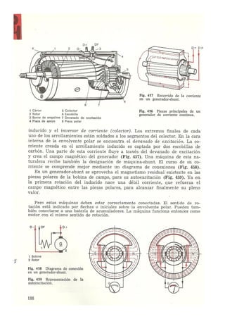 Laboratorio de sistemas Schwoch