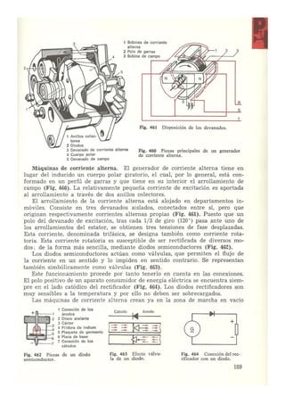 Laboratorio de sistemas Schwoch