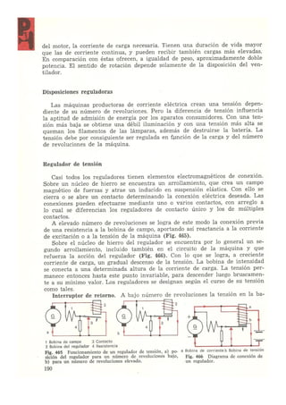 Laboratorio de sistemas Schwoch