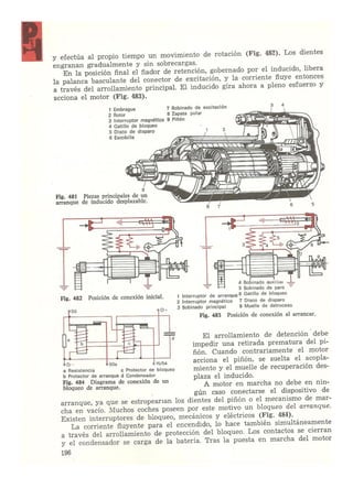 Laboratorio de sistemas Schwoch