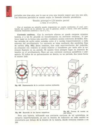 Laboratorio de sistemas Schwoch