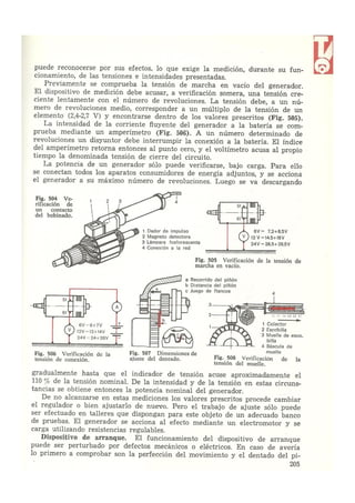 Laboratorio de sistemas Schwoch