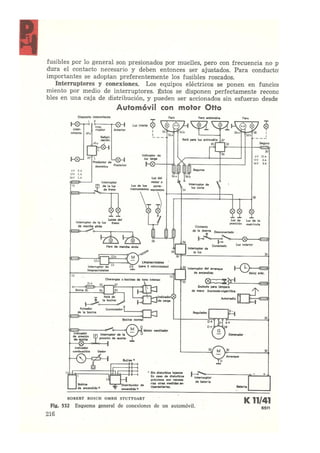 Laboratorio de sistemas Schwoch