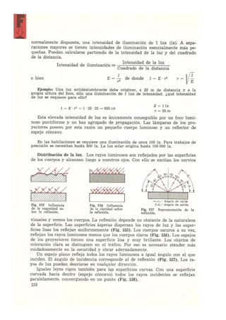 Laboratorio de sistemas Schwoch