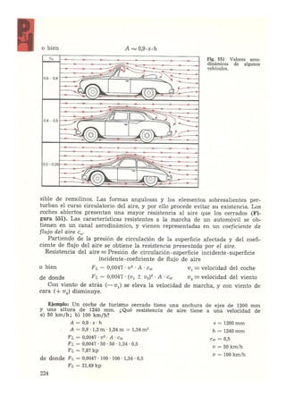 Laboratorio de sistemas Schwoch