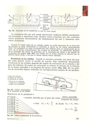 Laboratorio de sistemas Schwoch