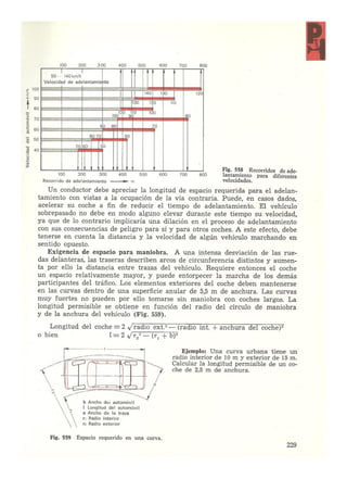 Laboratorio de sistemas Schwoch