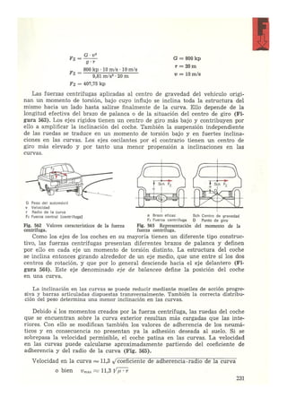 Laboratorio de sistemas Schwoch