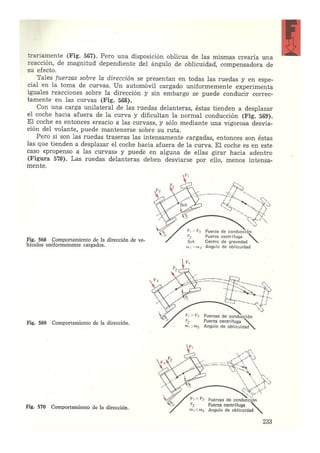 Laboratorio de sistemas Schwoch