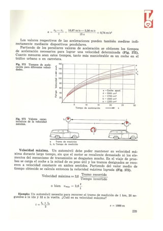 Laboratorio de sistemas Schwoch