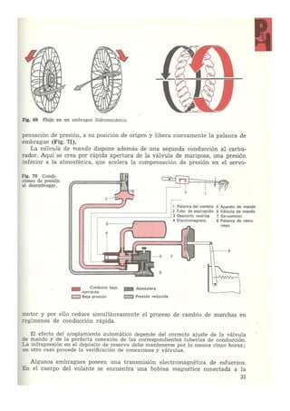 Laboratorio de sistemas Schwoch