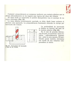 Laboratorio de sistemas Schwoch