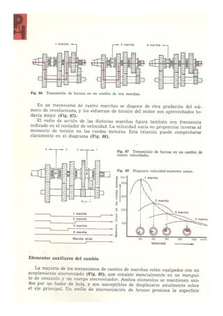 Laboratorio de sistemas Schwoch