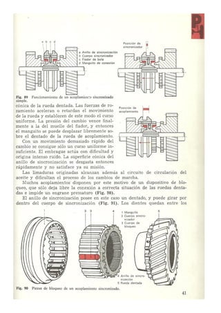 Laboratorio de sistemas Schwoch