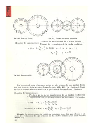 Laboratorio de sistemas Schwoch