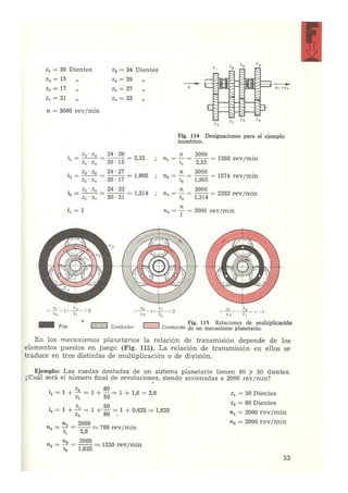 Laboratorio de sistemas Schwoch
