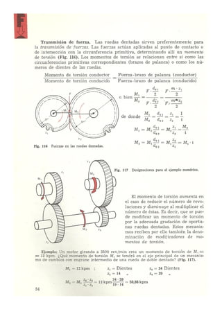 Laboratorio de sistemas Schwoch